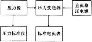 缺插图！